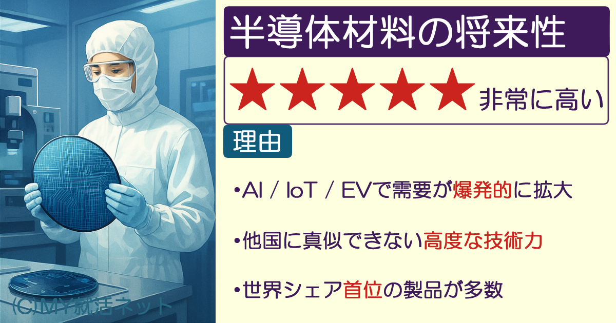 化学業界の【半導体材料】の将来性