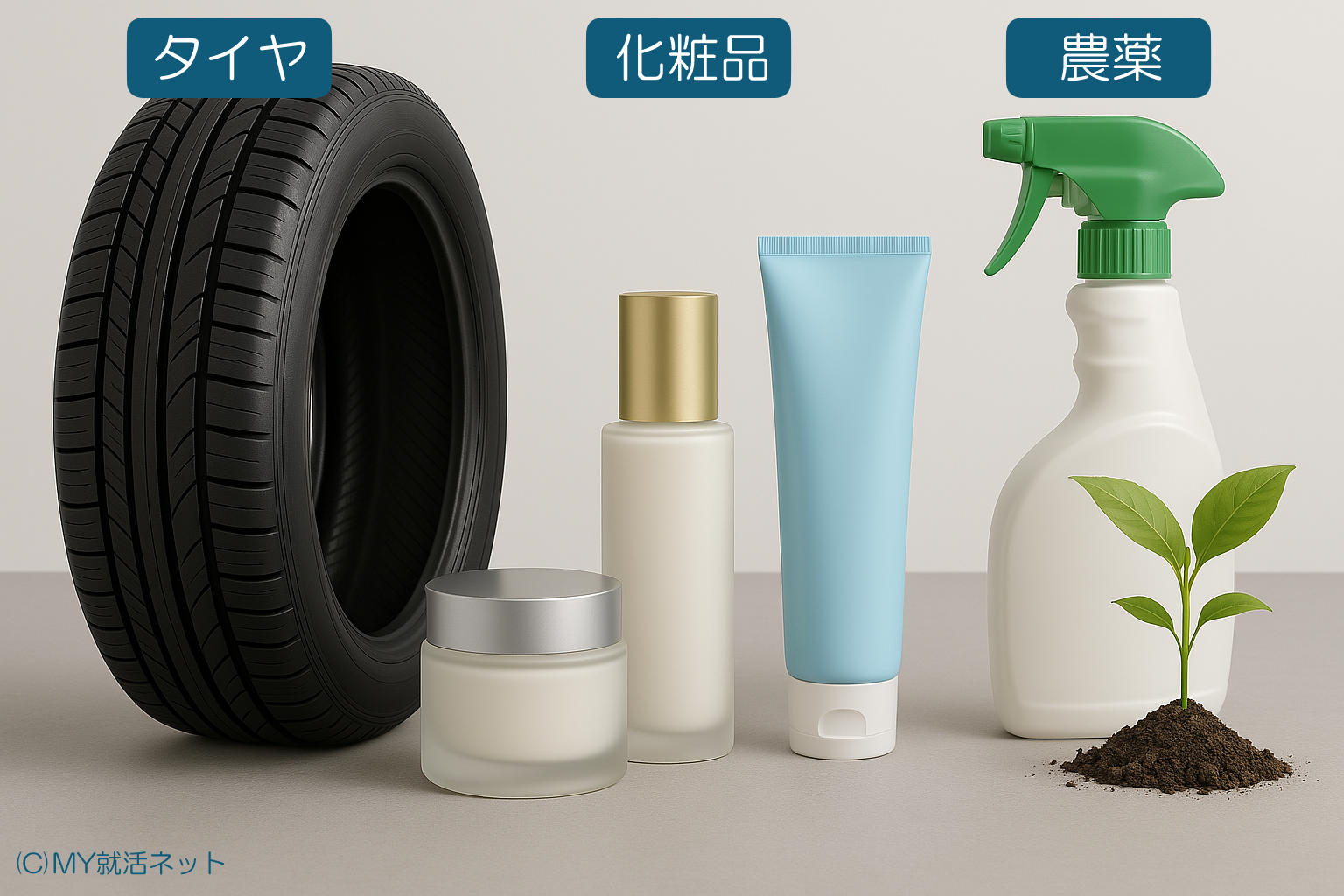 最終製品としての化学品の例