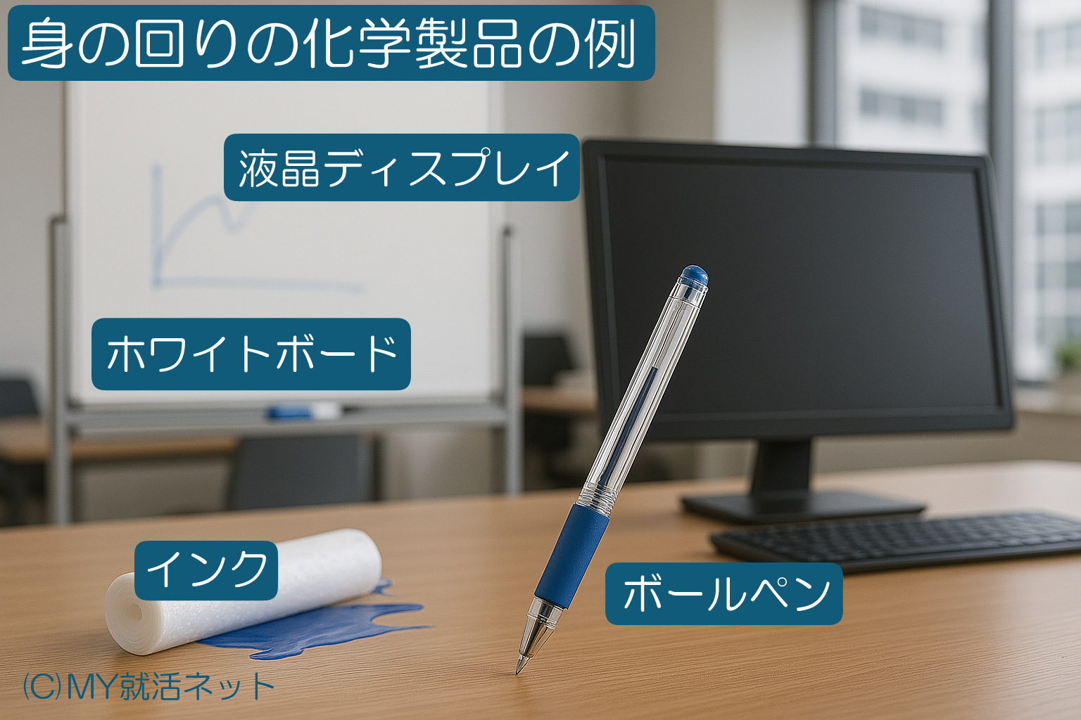 身の回りの化学製品|学校・職場にあるもの