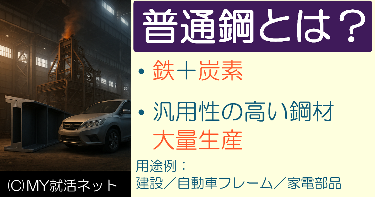 鉄鋼|普通鋼とは?