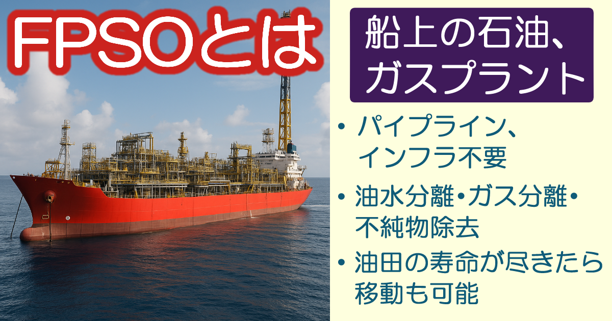 FPSOのイメージ画像